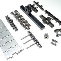 Correntes Industriais para Diversas Aplicações